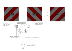 ZPR 3020 (8.2.2) Kit de feux à LED 12/24 V avec panneau pour charges hors gabarit, avec prise et connecteur Superseal